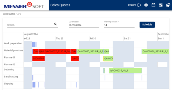 Advanced Planning and Scheduling System (APS)
